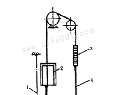曳引驅動電梯八大系統(tǒng)之對重系統(tǒng)