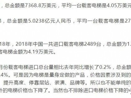 2019年1-9月份全國進(jìn)口載客電梯1820臺！總金額5億元！