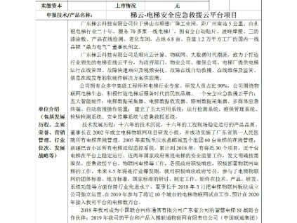 聚焦梯云新技術、新產品，電梯黑科技的核心