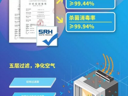 智能科技助力疫情阻擊，森赫始終與您同行！