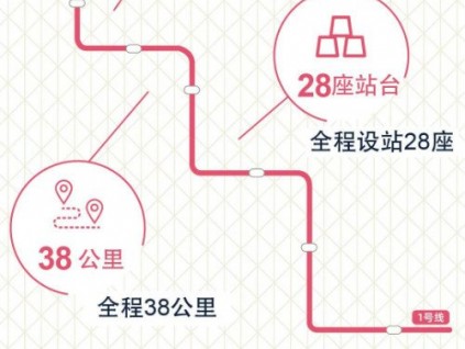 新電梯早新聞 6月18日，星期四，農(nóng)歷閏四月二十七