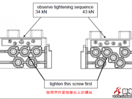 奧的斯電梯復(fù)合扁平鋼帶鋼芯電阻自學習操作方法