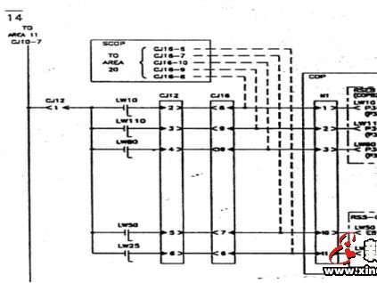 奧的斯300VF電梯稱重的調(diào)整