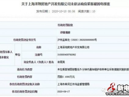 地產(chǎn)公司被罰2.1萬(wàn)！只因困梯報(bào)警后５分鐘內(nèi)未通知維保公司