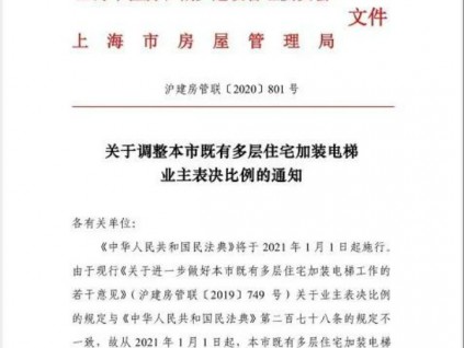 新電梯早新聞 1月6日，星期三，農歷十一月二十三