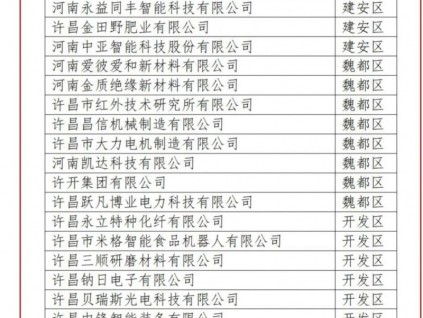 西繼迅達(dá)電梯等企業(yè)擬受許昌市人民政府重獎(jiǎng)！