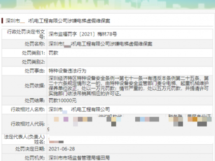 涉嫌虛假維保電梯，一電梯公司被罰1萬(wàn)！