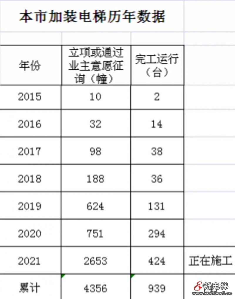 微信圖片_20210721124256