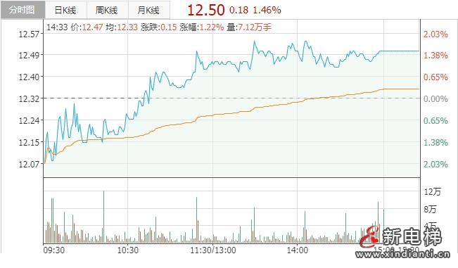 微信截圖_20210816184346