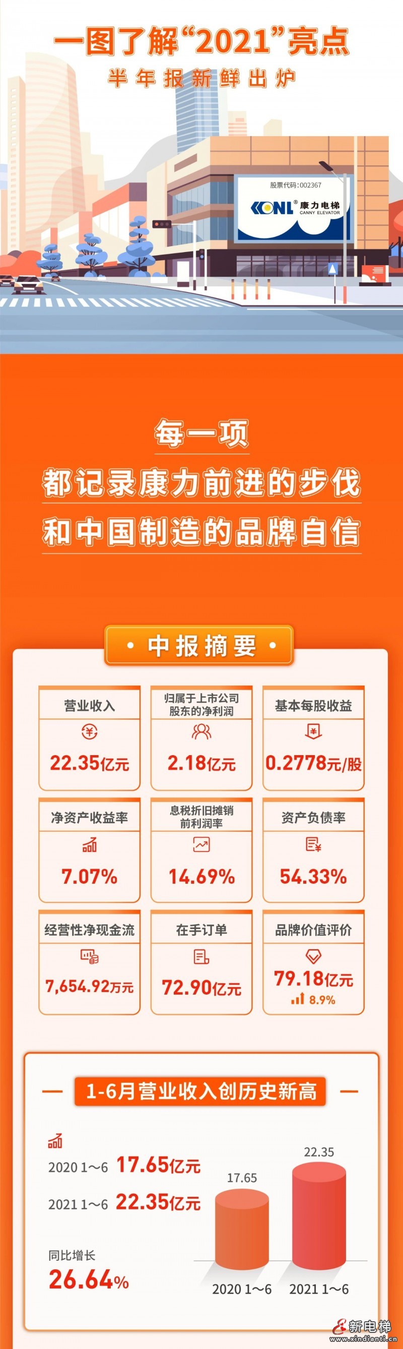 微信圖片_20210826092237