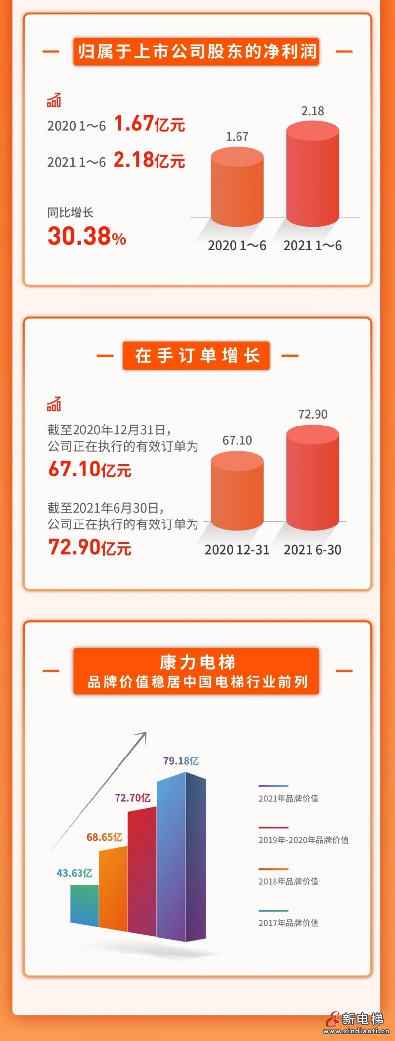 微信圖片_20210826092245