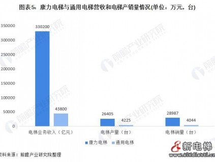 新電梯早新聞 9月1日，星期三，農(nóng)歷七月二十五
