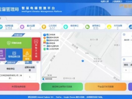 電梯安裝之鄉(xiāng)溧陽 —— 電梯智能監(jiān)管應急救援平臺上線