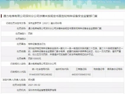 通力電梯深圳分公司被罰1萬(wàn)元！