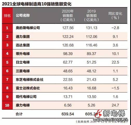 微信圖片_20211009155649