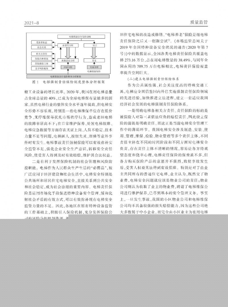 責(zé)任險(xiǎn)