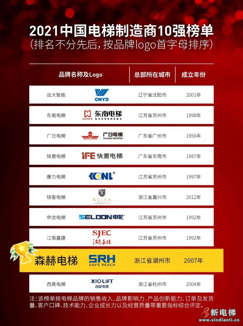 微信圖片_20211201165701