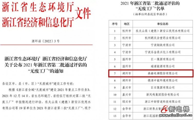 微信圖片_20220114101445