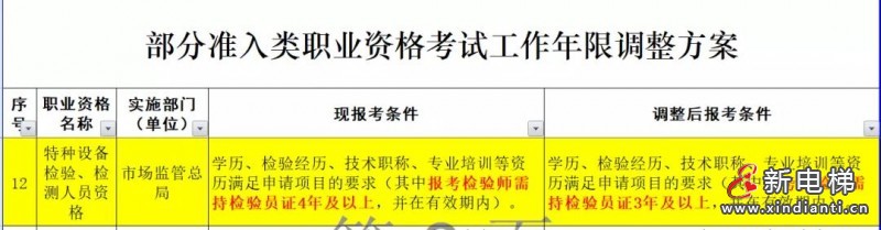 微信圖片_20220124094037