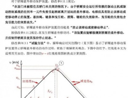原上海三菱電梯總工朱思中先生