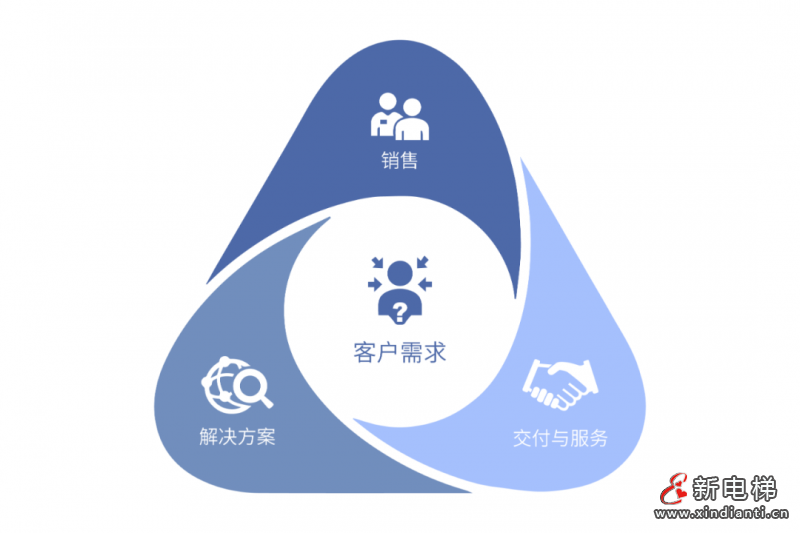 微信圖片_20220221152345