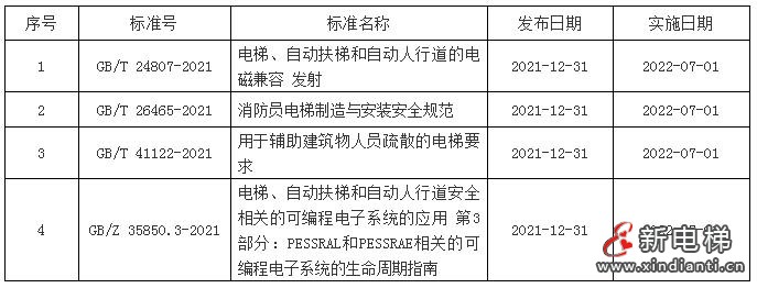 微信圖片編輯_20220309102749