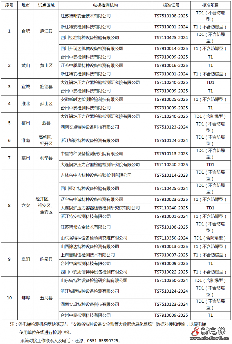 QQ圖片20220316103810