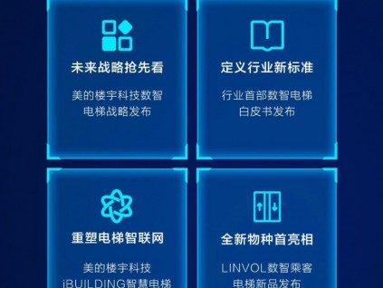 就在明天！美的LINVOL數(shù)智電梯新品發(fā)布會終極預告