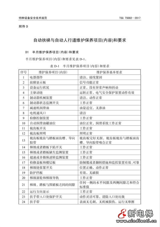 360截圖20220620115543263