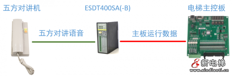 微信圖片_20220620101751