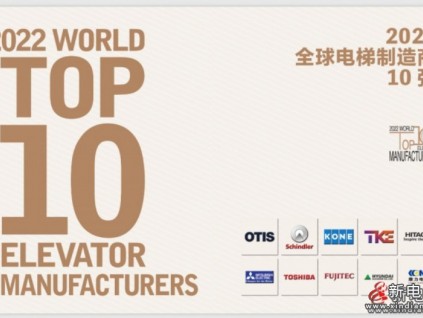 新電梯早新聞9月9日 八月十四 星期五