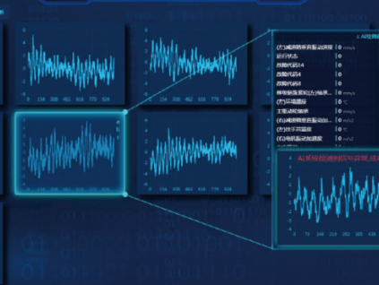智能監(jiān)測 實(shí)時(shí)守護(hù) | “黑科技”融入生活場景，博林特解鎖智慧出行新體驗(yàn)！