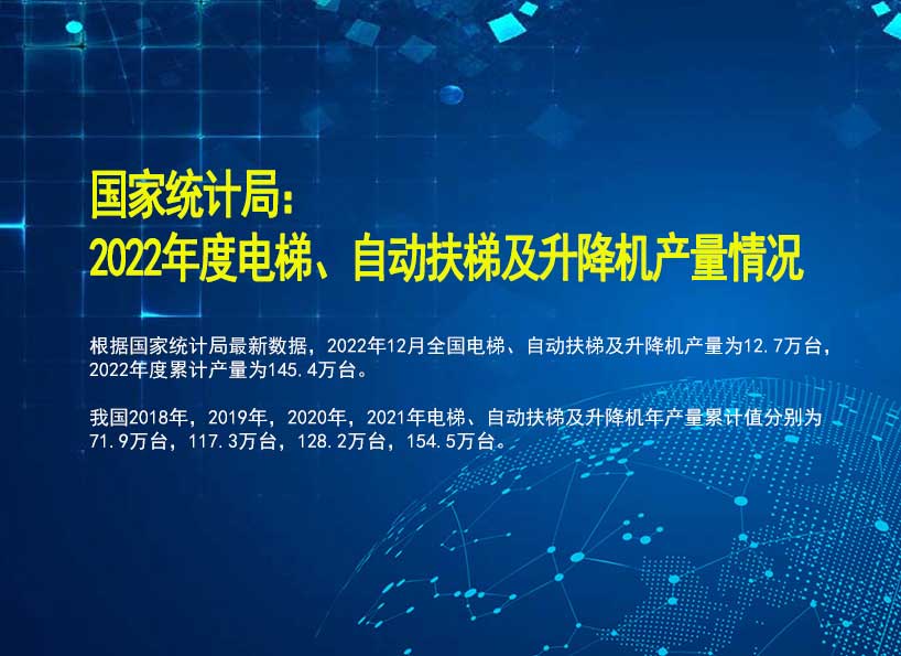 《新電梯》周刊2023年第04期