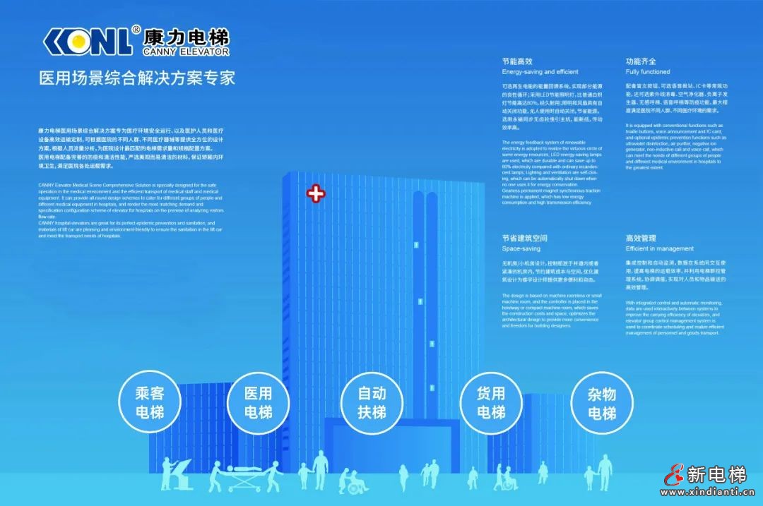 又一座三甲醫(yī)院！康力電梯賦能哈爾濱市第四醫(yī)院新院區(qū)(圖8)