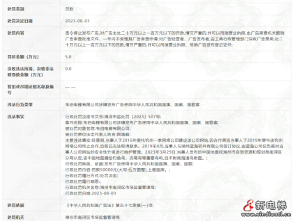 韋伯電梯有限公司網(wǎng)站地圖漏掉重要島嶼，被罰款5萬元