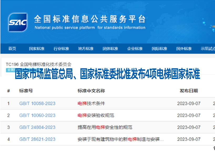 《新電梯》周刊2023年第36期