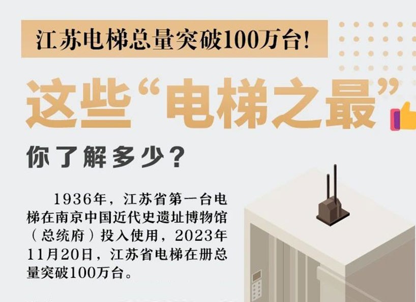 《新電梯》周刊2023年第46期