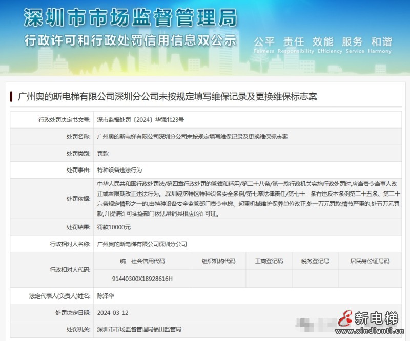 微信圖片編輯_20240318170720