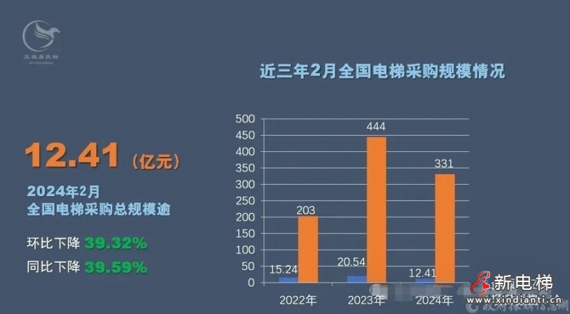 微信圖片編輯_20240325093441