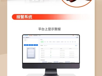LINVOL領(lǐng)沃“靈眸”智能乘客行為分析，守護乘梯安全