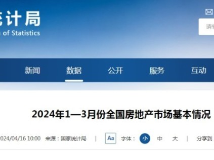 新電梯早新聞2024年4月18日 三月初十 星期四