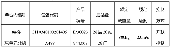 微信截圖_20240530093220