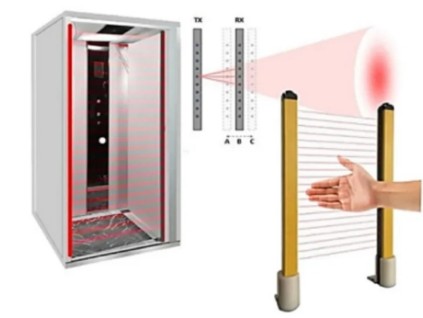 聚焦細(xì)節(jié)，菱王以科技破解載貨電梯難題