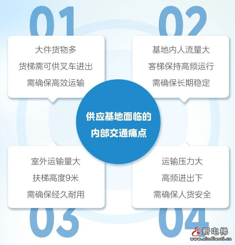 屏幕截圖 2024-07-03 114416