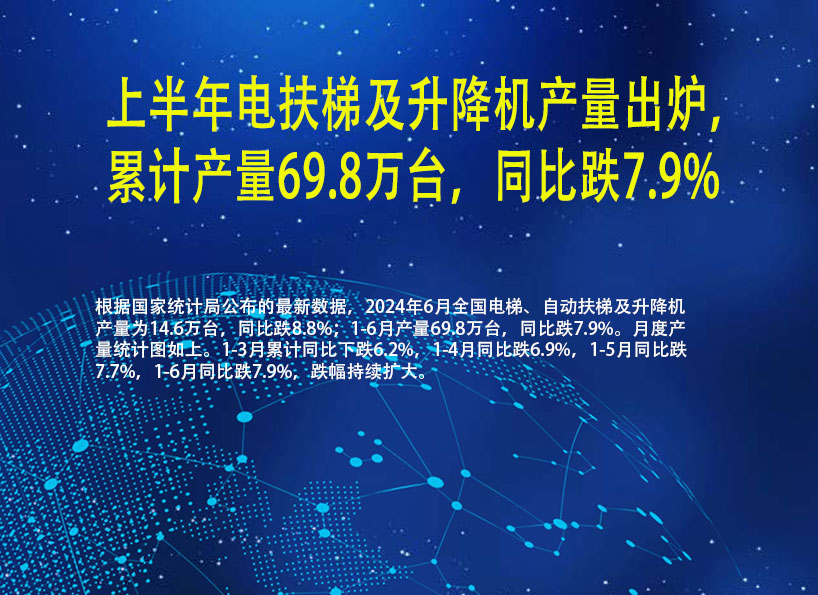 《新電梯》周刊2024年第23期