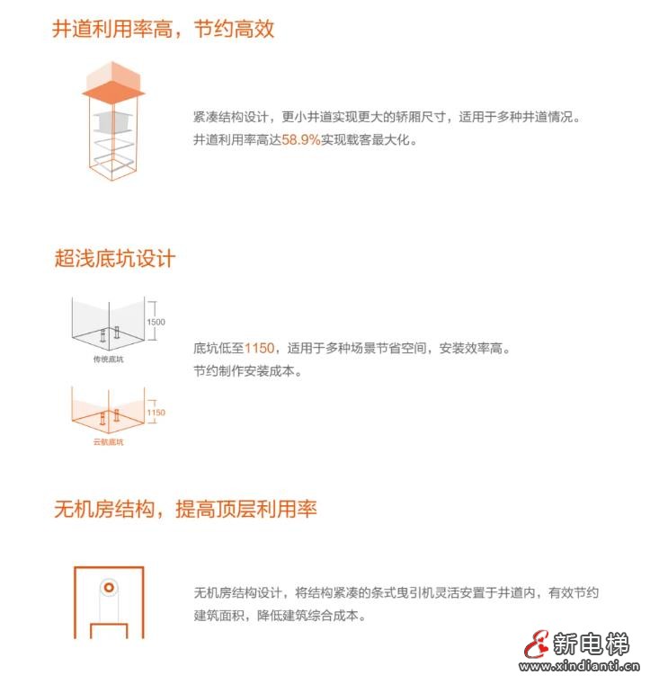 360截圖20240929171423212