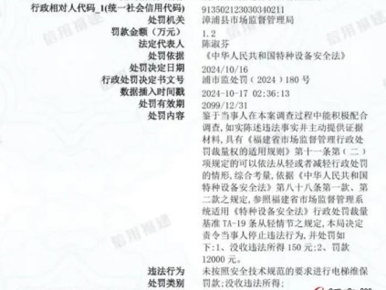 未按要求維保電梯，福建廈門一電梯公司被罰1.2萬元！