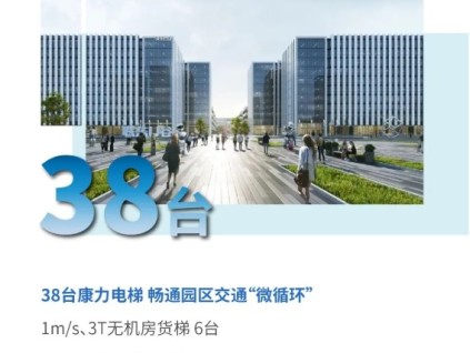 聯(lián)東&康力 | 上海生命健康產業(yè)高地