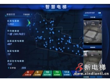 上海市萬里街道487臺住宅電梯接入智慧電梯平臺住宅電梯物聯(lián)網(wǎng)建設(shè)