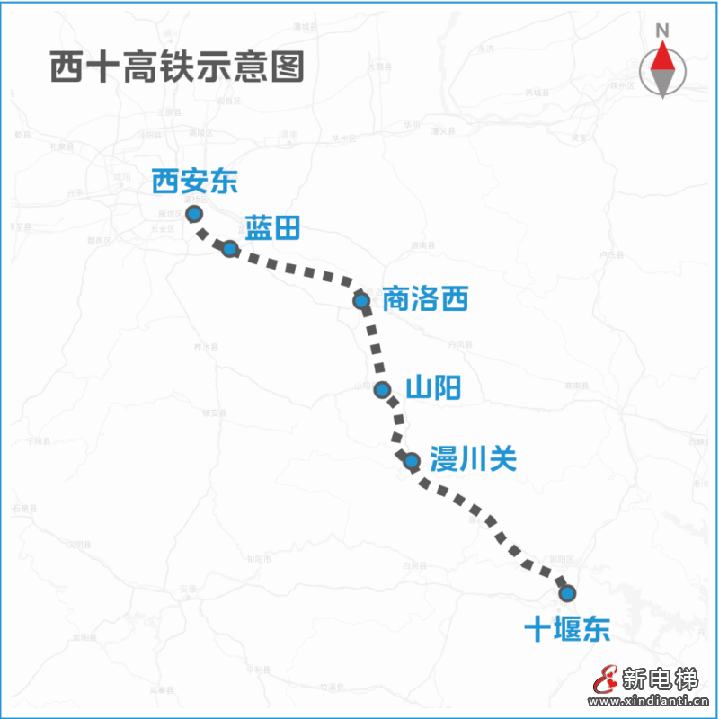 LINVOL領(lǐng)沃中標(biāo)西康西十高鐵項目，讓每一程都是更好的抵達(圖2)